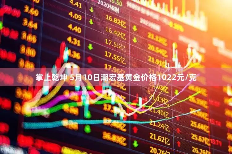 掌上乾坤 5月10日潮宏基黄金价格1022元/克