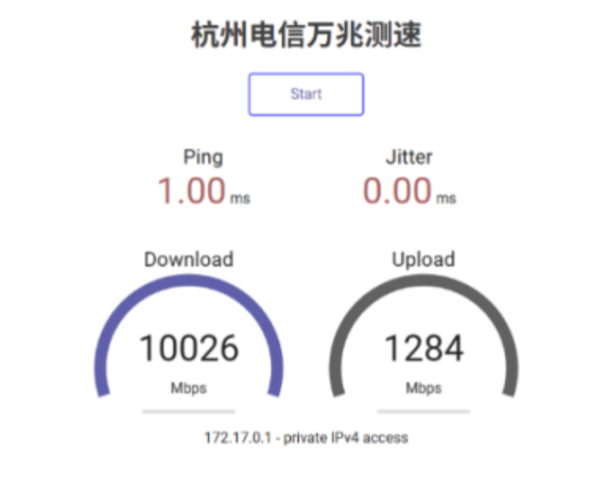 联美配资 杭州电信推出“双万兆”套餐：实测网速突破10000Mbps