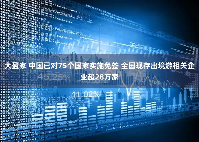 大盈家 中国已对75个国家实施免签 全国现存出境游相关企业超28万家